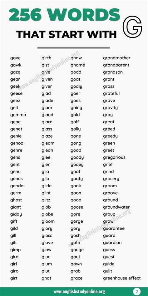 Hit those bonus squares with the best 5 letter words. . Five letter words that start with g